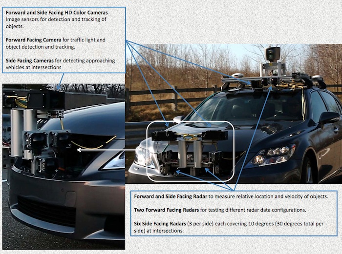 toyota autonomous car systems 2-1357666772217