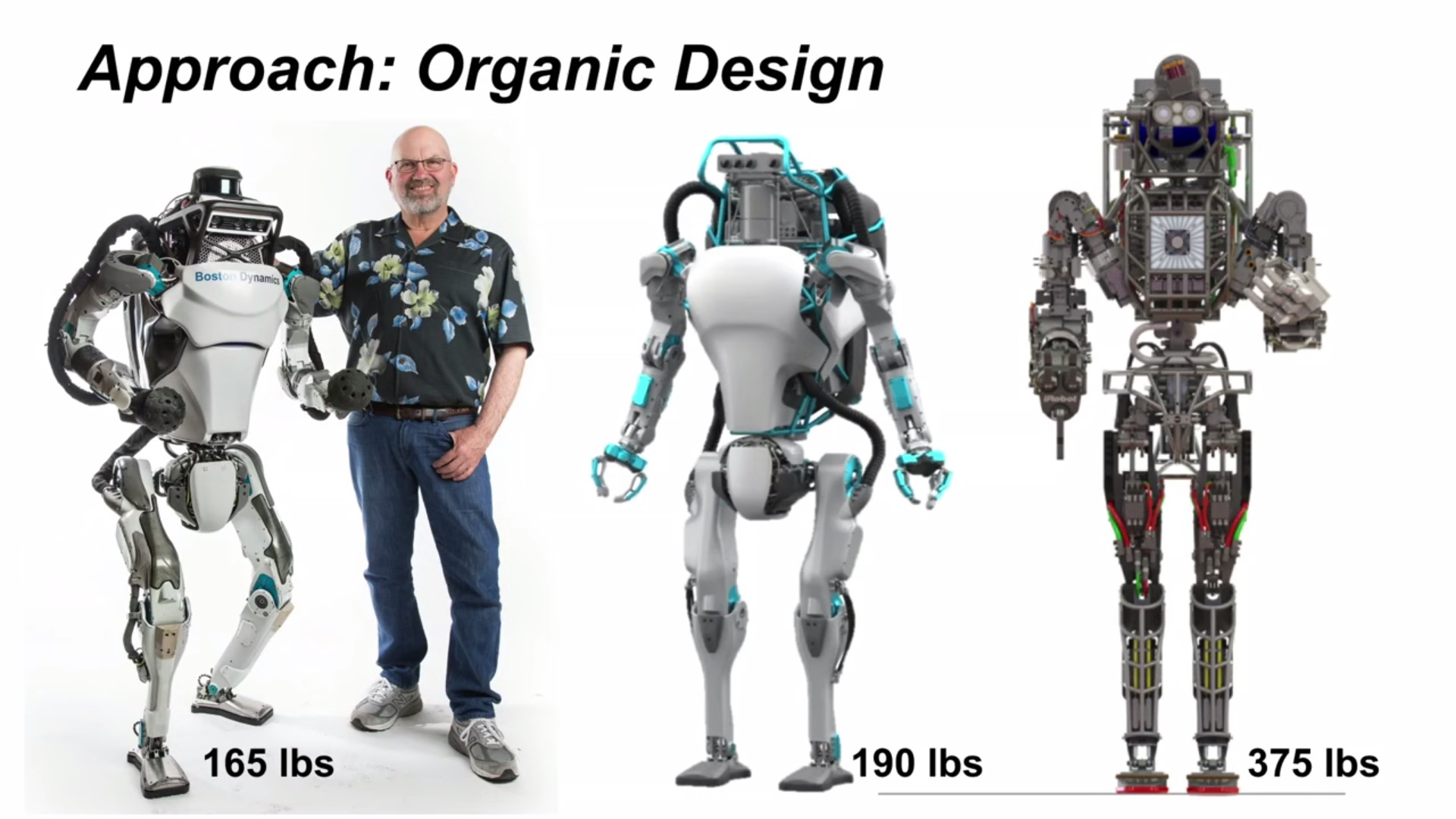 Boston dynamics hot sale ted talk